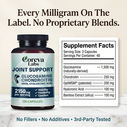 Coreva Joint Support Capsules - Coreva Labs