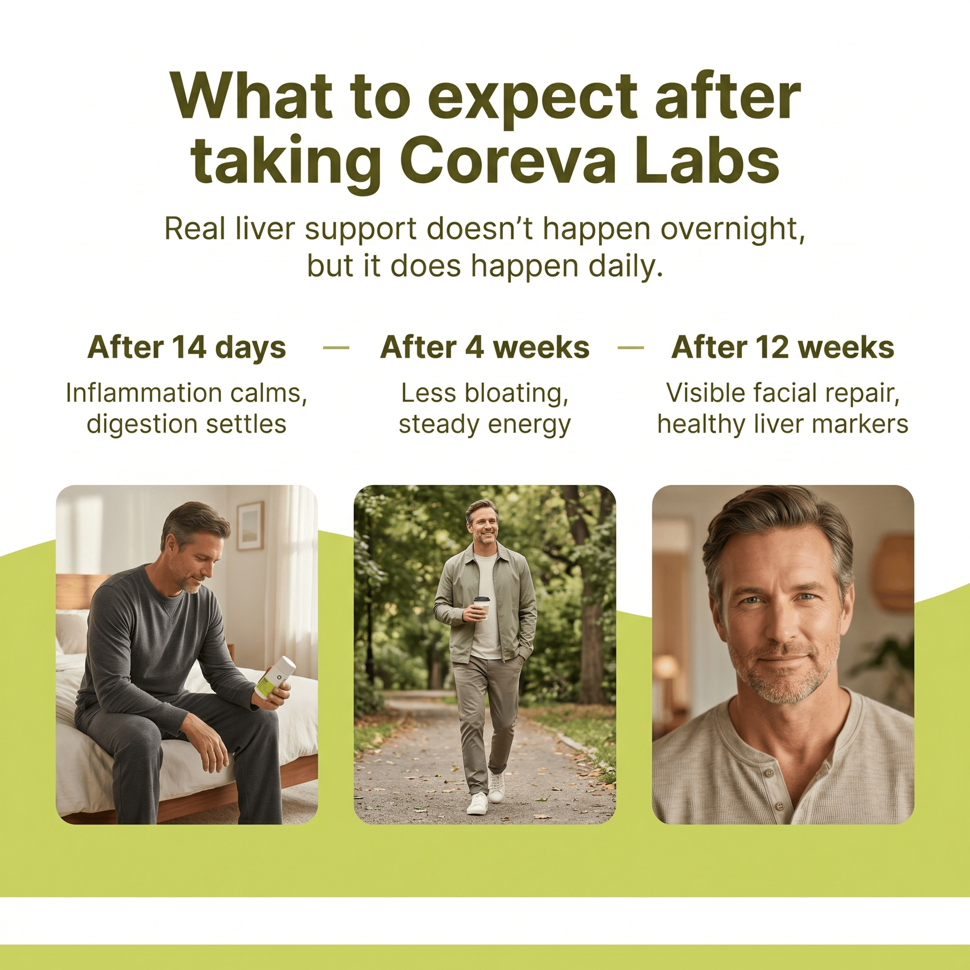 Coreva Labs Advanced Liver Repair & Daily Detox - Coreva Labs USA
