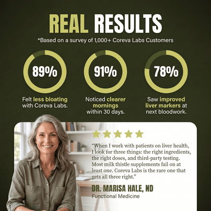Coreva Labs Advanced Liver Repair & Daily Detox - Coreva Labs USA