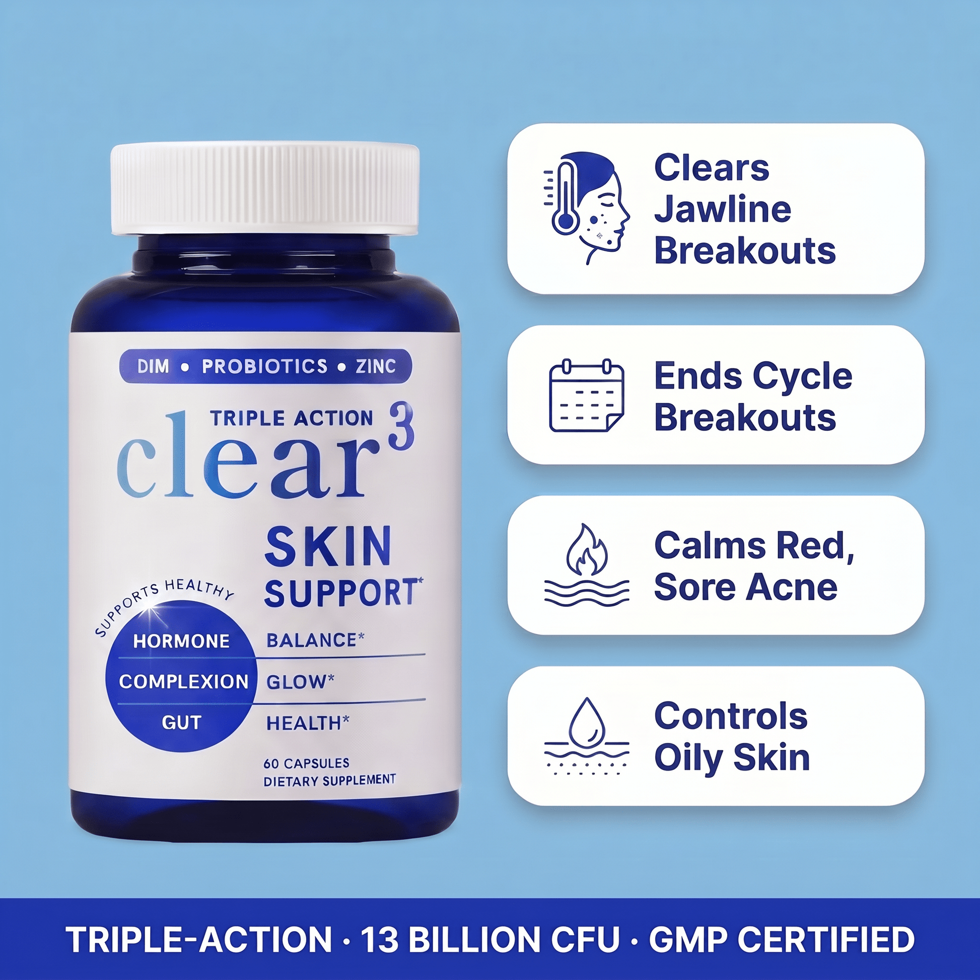 Coreva Labs Clear 3 - Hormonal Acne Support Supplement - Coreva Labs USA