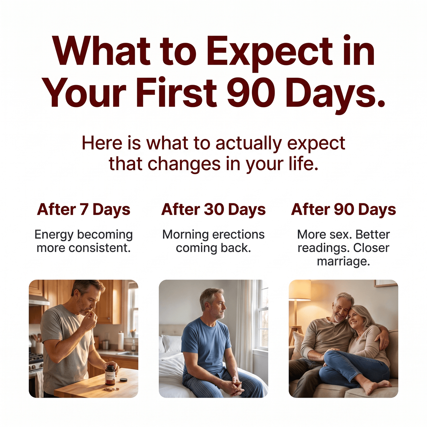 Nitric Oxide Flow - Blood Flow Restoration for Men Over 50 - Coreva Labs USA