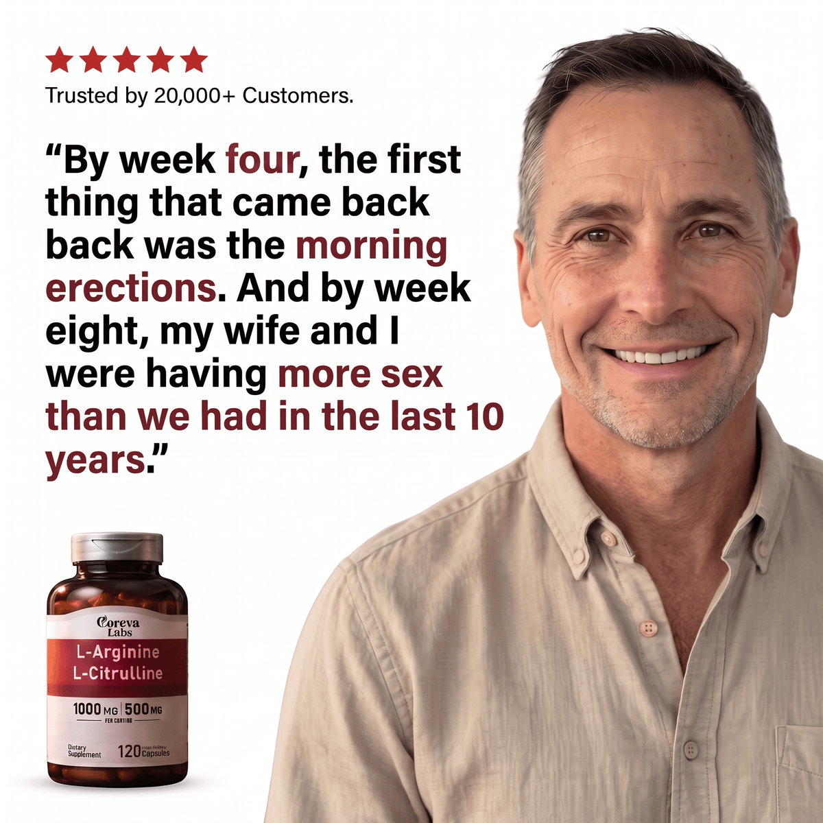 Nitric Oxide Flow - Blood Flow Restoration for Men Over 50 - Coreva Labs USA