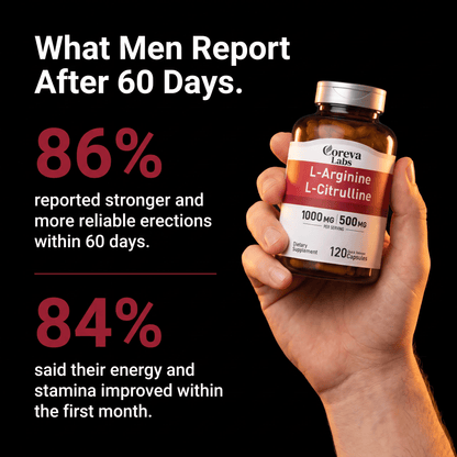 Nitric Oxide Flow - Blood Flow Restoration for Men Over 50 - Coreva Labs USA
