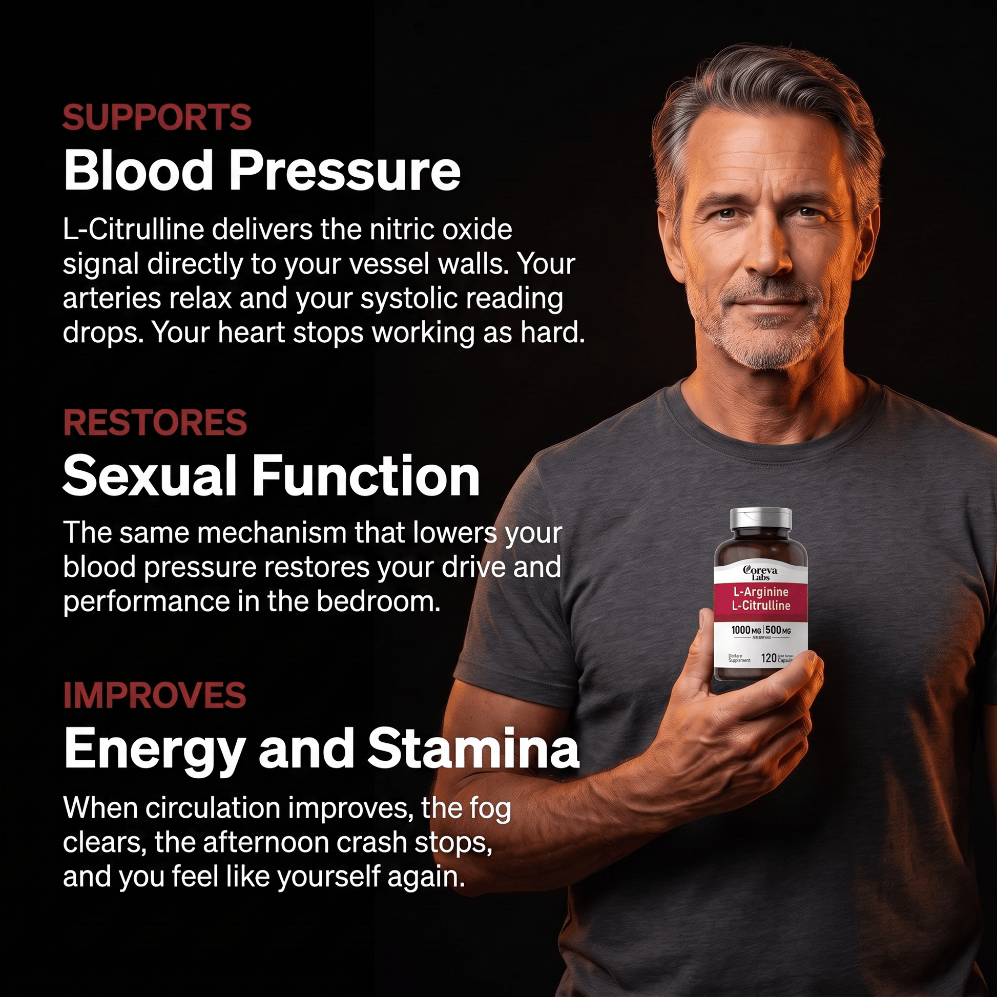 Nitric Oxide Flow - Blood Flow Restoration for Men Over 50 - Coreva Labs USA
