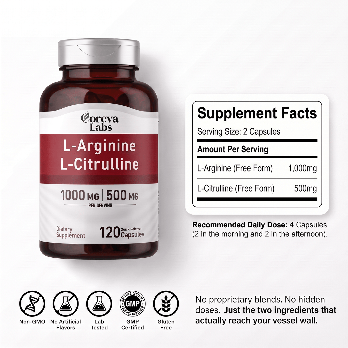 Nitric Oxide Flow - Blood Pressure Support You Can Actually Feel - Coreva Labs USA
