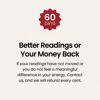 Nitric Oxide Flow - Blood Pressure Support You Can Actually Feel - Coreva Labs USA