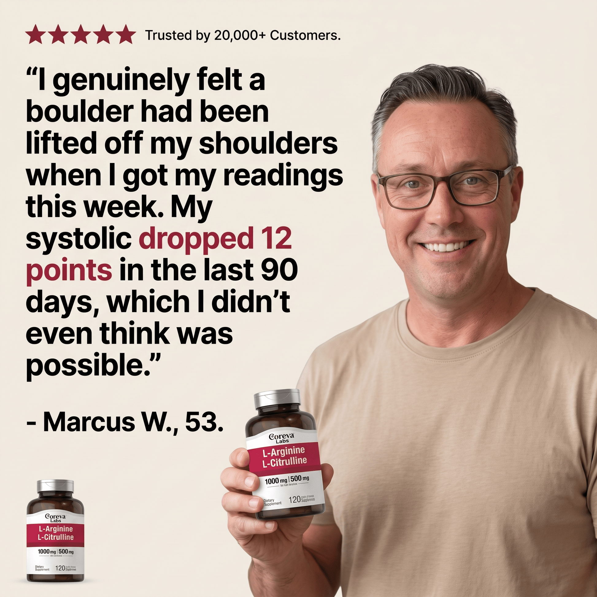 Nitric Oxide Flow - Blood Pressure Support You Can Actually Feel - Coreva Labs USA