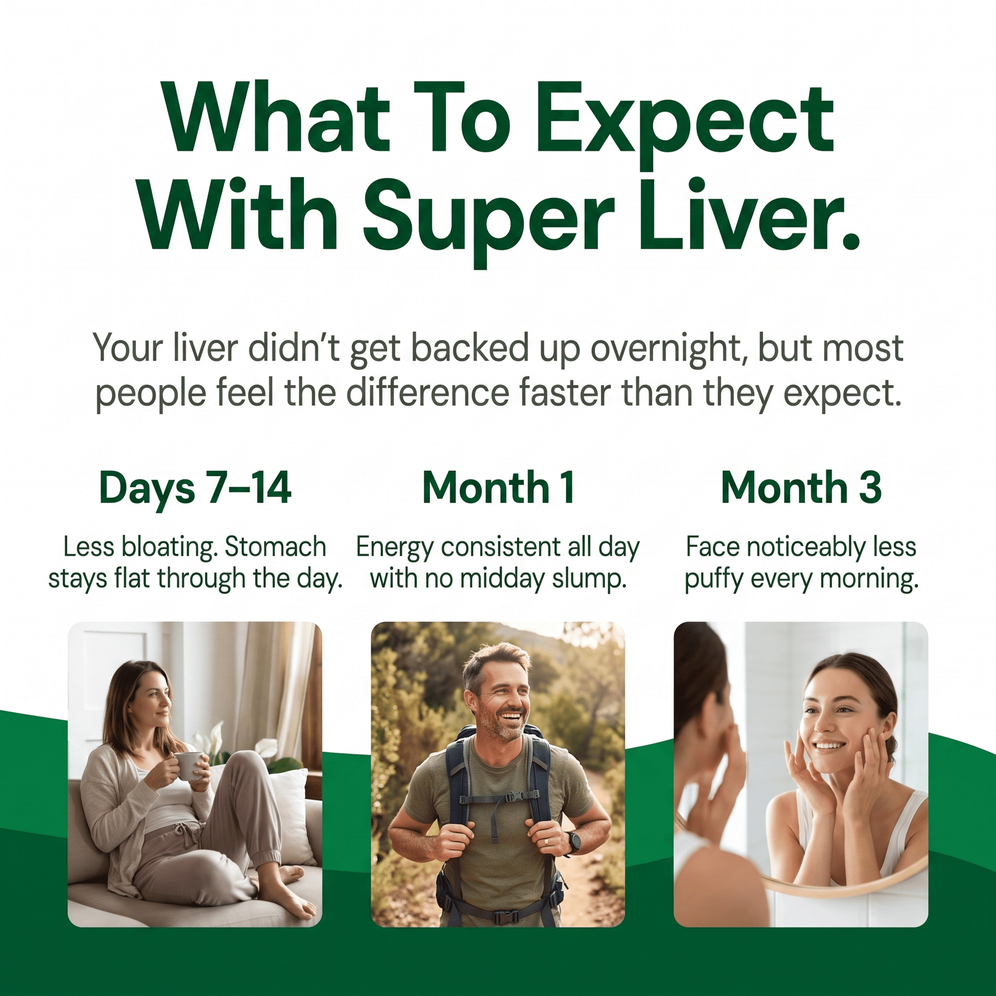 Super Liver - Triple Pathway Liver Detox Formula - Coreva Labs USA