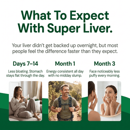 Super Liver - Triple Pathway Liver Detox Formula - Coreva Labs USA