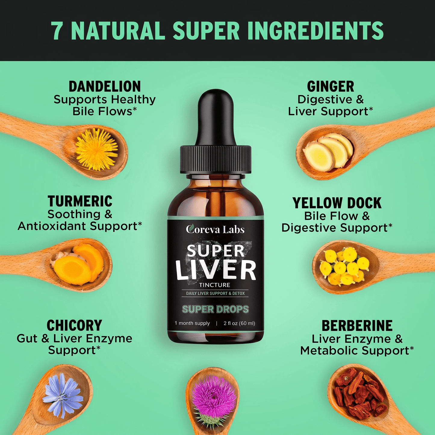 Super Liver - Triple Pathway Liver Detox Formula - Coreva Labs USA