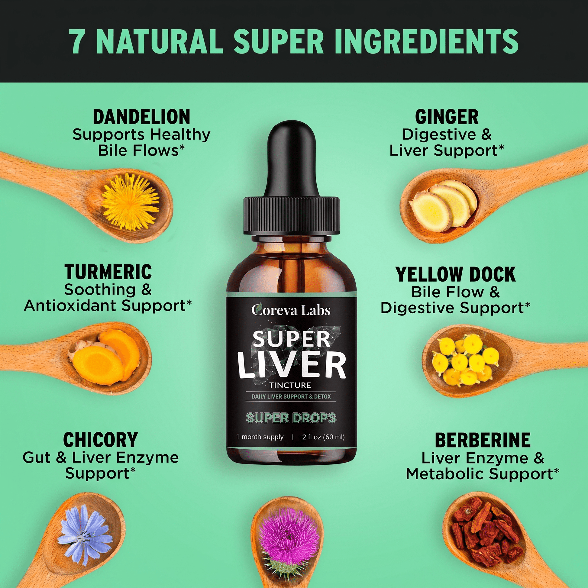 Super Liver - Triple Pathway Liver Detox Formula - Coreva Labs USA